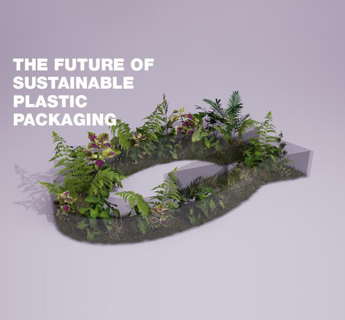 The Future of Sustainable Plastic Packaging: Embracing PCR Plastics and Refillable Systems